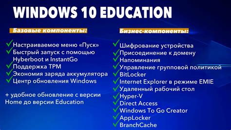 Windows 10 Education: особенности версии для образования