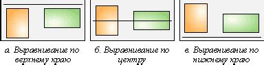 Выравнивание холодильника Haier по горизонтали