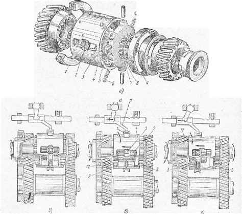 Основные принципы работы автоматической коробки передач