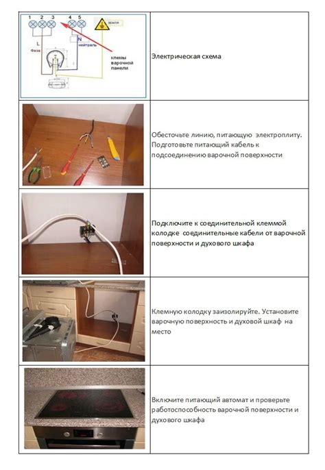 Отключение духового шкафа от электрической сети