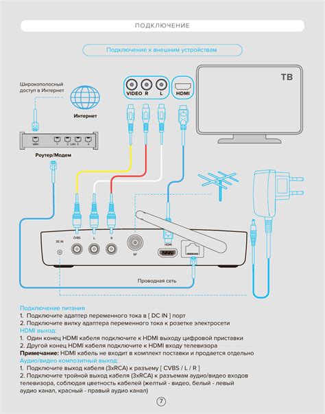 Подключение накопителя к умному телевизору Philips