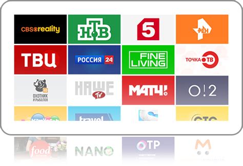 Поиск и добавление ТВ-каналов и контента