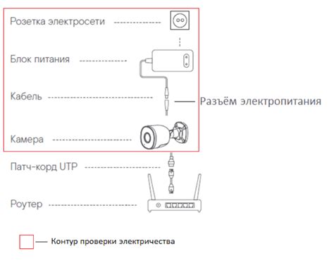 Проверьте целостность кабеля питания: