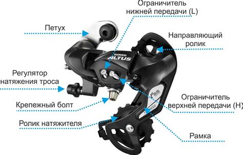 Регулировка передач для достижения оптимальной скорости