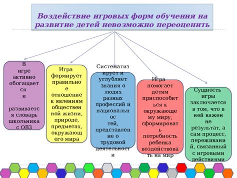 Функция "Отключение трекшн-контроля" и ее воздействие на процесс игры