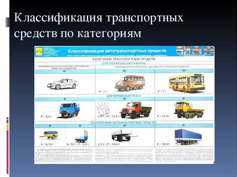  Классификация причаловых транспортных средств 