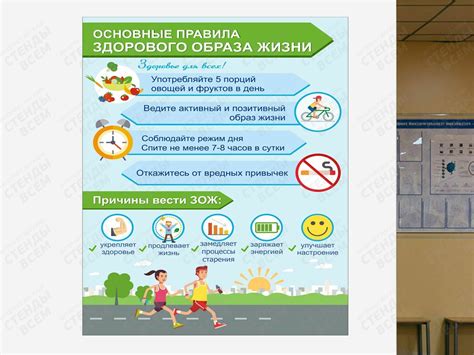 Альтернативные варианты замены сгущенки для поддержания здорового образа жизни