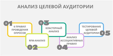 Анализ целевой аудитории и актуальных тенденций на рынке развлечений