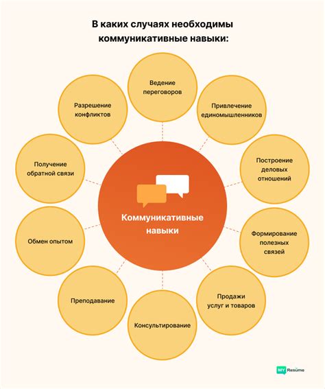 Важность коммуникативных навыков: умение слушать, эффективно общаться и мотивировать