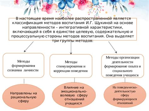 Влияние методов воспитания на формирование целей