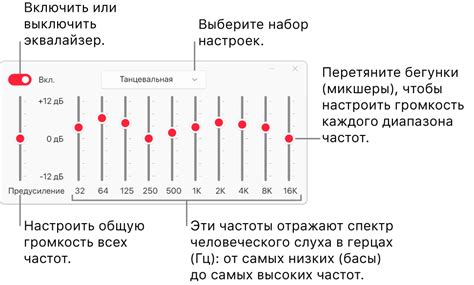 Влияние настроек эквалайзера на звуковое воспроизведение