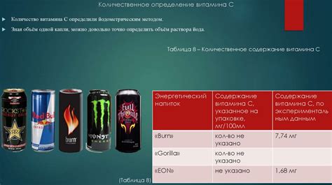 Влияние энергетических напитков на качество сна и возникновение бессонницы