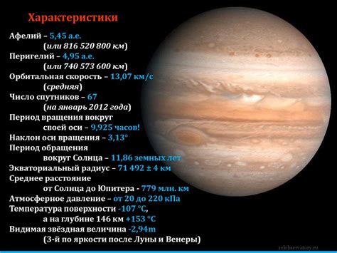 Внешний облик и орбитальная характеристика Юпитера