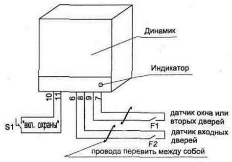 Возможные неполадки и их решение при отключении звукового сигнала автомобильной охранной системы