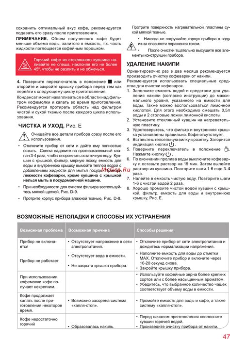 Возможные неполадки и способы их устранения
