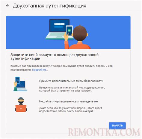 Возможные препятствия при использовании специального кода восстановления доступа к аккаунту