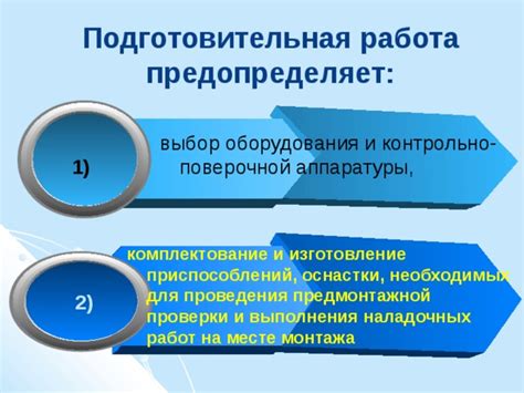 Выбор и установка необходимых приспособлений