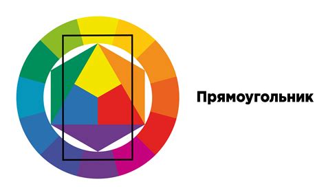Выбор подходящего дизайна и цветовой схемы