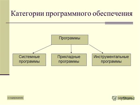 Выбор подходящего кабеля и актуализация программного обеспечения