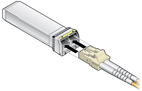 Выбор подходящего порта для установки SFP модуля на оборудовании