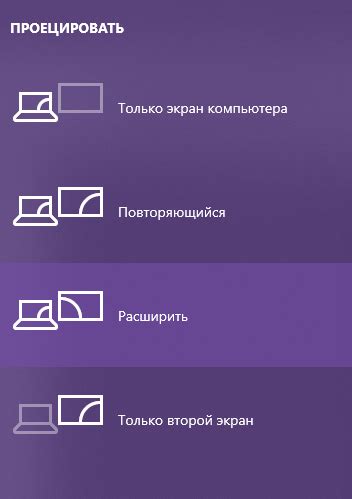 Выбор режима отображения изображения: определение наиболее подходящего варианта