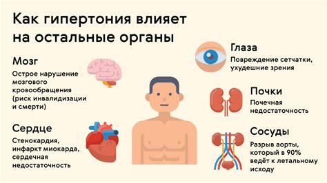 Гипертония глаза: что это и какое значение имеет