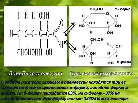 Глюкоза: ее роль и значение в организме
