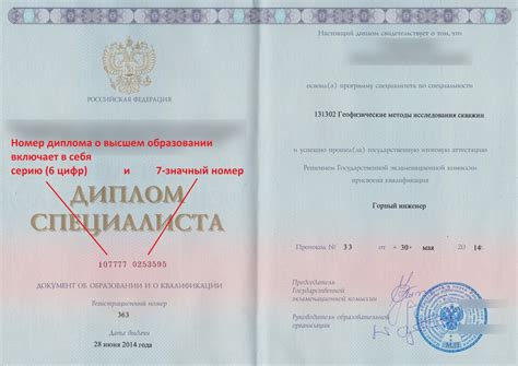 Год окончания образовательного учреждения: значение и указание в дипломе