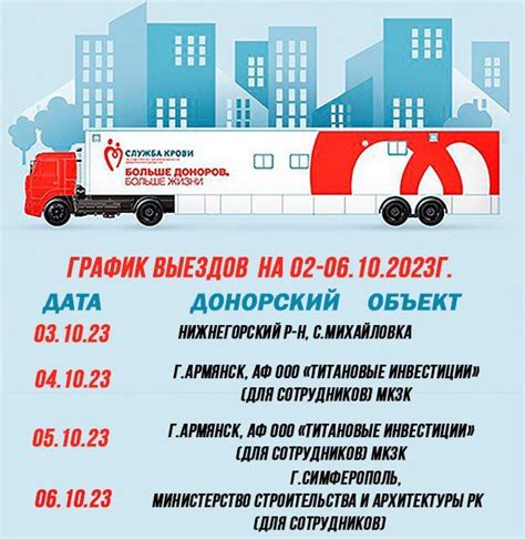 График работы учреждения здравоохранения