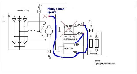 Дефект регулятора напряжения