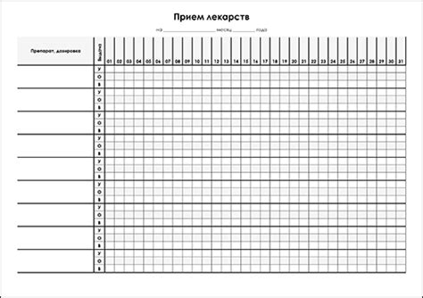 Дозировка и расписание приема