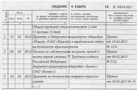 Документы, необходимые для оформления трудовой книжки