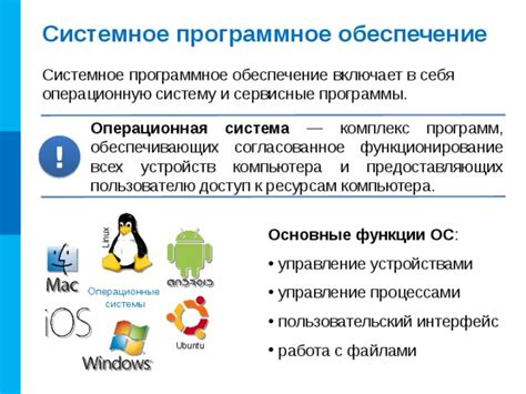 Дополнительные функции и программное обеспечение