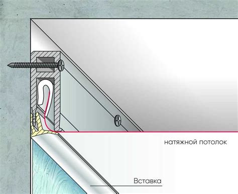 Закрепление и контроль качества установки уголка на поверхности натяжного свода