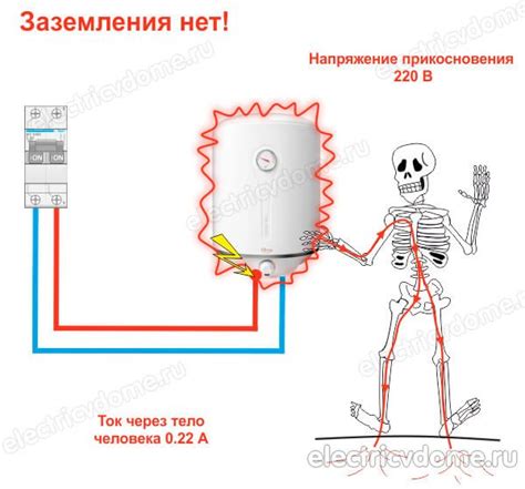 Защита компонентов от повреждений: роль электропитания в компьютере
