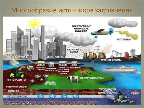 Защита нежной области шеи от воздействия вредных факторов окружающей среды