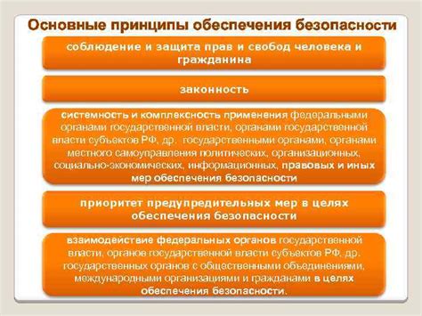 Защита при отключении: основные принципы безопасности