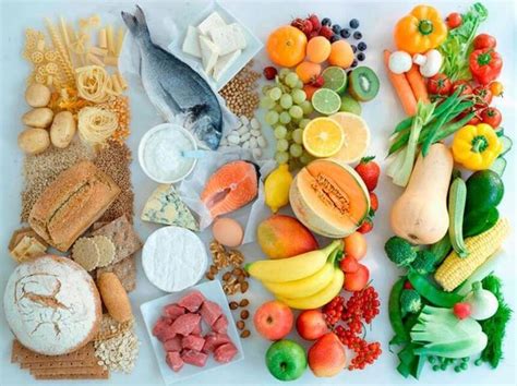 Здоровое питание: выбор правильных продуктов