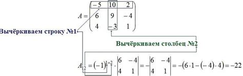 Значение ранга матрицы в линейной алгебре