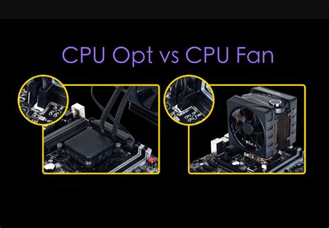 Значимость подключения CPU OPT для эффективности функционирования системы