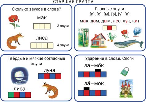 Игры с ритмом и звуковым изображением: мастерство поэтического морского пути