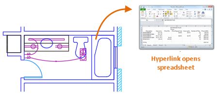 Избавление от гиперссылок в AutoCAD с помощью команды HYPERLINK