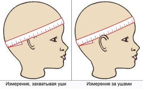 Измерение размеров головы и подготовительные этапы