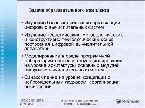 Изучение базовых принципов узловязания