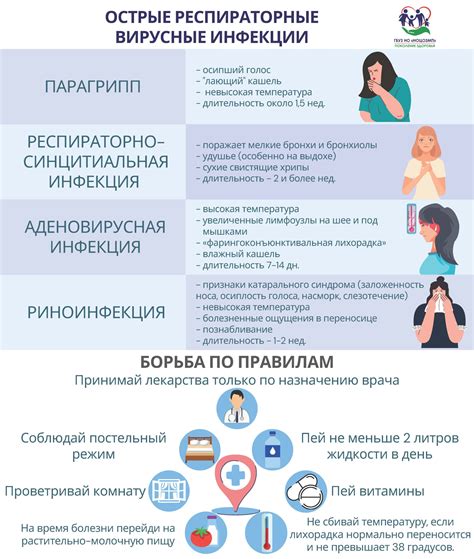 Инфекционные заболевания: как обезопасить ребенка и предотвратить появление синего оттенка губ