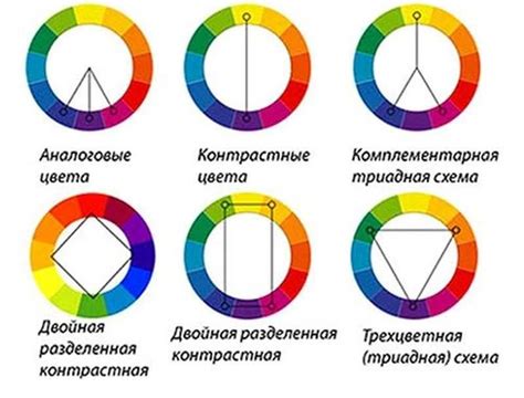 Использование контрастных и близких оттенков