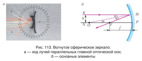 Использование модификаций: отключение фокусировки на обучении