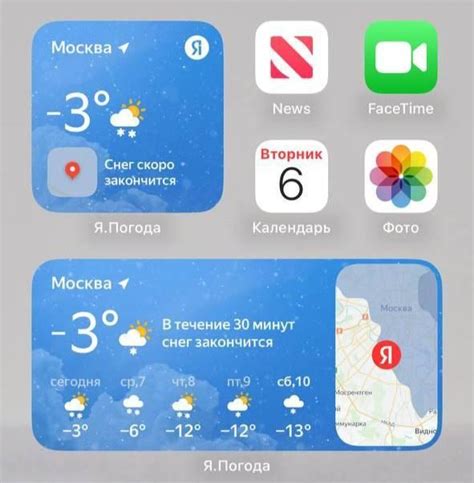 Использование прогноза погоды в планировании дня