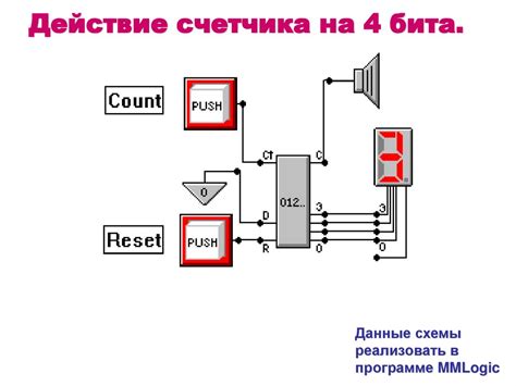 Использование средств для определения физических и логических характеристик сети