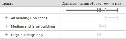 Использование фильтров для отображения нужных контактов